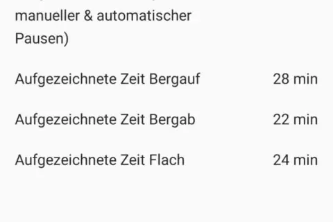 chiemsee_bauernhof_rosenheimer-land_chiemseealpenapp_wanderung_wachtelbauerhof_cafe_tour_app_tracking